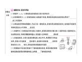初中物理新滬科版九年級全冊第十六章實驗考點高分突破（理解讀記）課堂作業(yè)課件2025秋（含答案）