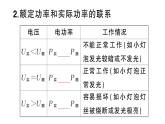 初中物理新滬科版九年級(jí)全冊(cè)第十七章第二節(jié)第二課時(shí) 額定功率與實(shí)際功率課堂作業(yè)課件2025秋（含答案）