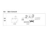 初中物理新滬科版九年級全冊第十七章實驗考點高分突破（理解讀記）課堂作業(yè)課件2025秋（含答案）