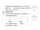 初中物理新滬科版九年級全冊第十七章實驗考點高分突破（理解讀記）課堂作業(yè)課件2025秋（含答案）