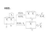 初中物理新滬科版九年級(jí)全冊(cè)第十七章專題一0七 電熱器的多擋位問題作業(yè)課件2025秋（含答案）
