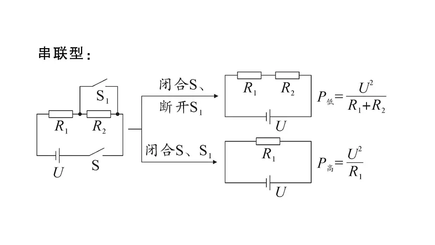 初中物理新沪科版九年级全册第十七章专题一0七 电热器的多挡位问题作业课件2025秋（含答案）第3页