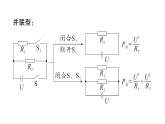 初中物理新滬科版九年級(jí)全冊(cè)第十七章專題一0七 電熱器的多擋位問題作業(yè)課件2025秋（含答案）
