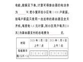 初中物理新滬科版九年級全冊第十七章中考新考向 跨學(xué)科實踐題作業(yè)課件2025秋（含答案）
