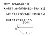 初中物理新滬科版九年級全冊第十八章專題一0九 電磁作圖作業(yè)課件2025秋（含答案）