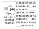 初中物理新滬科版九年級全冊第十八、十九章章末復(fù)習(xí)訓(xùn)練作業(yè)課件2025秋（含答案）