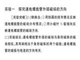 初中物理新滬科版九年級全冊第十八、十九章重點實驗突破 (一題練透一實驗)作業(yè)課件2025秋（含答案）