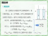 10.4 跨學(xué)科實(shí)踐：制作微型密度計(jì)—初中物理八年級(jí)下冊(cè) 同步教學(xué)課件+同步講義+同步練習(xí)（人教版2024）