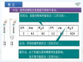 11.3機械效率++2024-2025學(xué)年滬科版八年級全一冊物理 課件