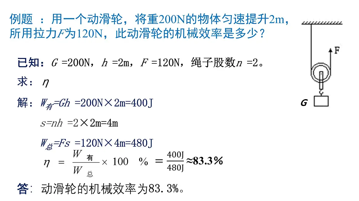 11.3机械效率++2024-2025学年沪科版八年级全一册物理 课件第7页