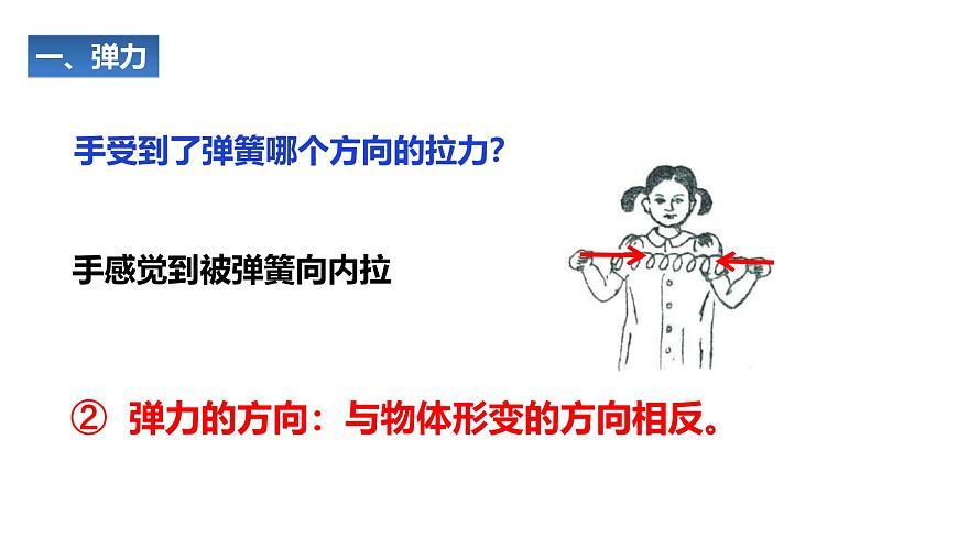 7.2 弹力 课件 人教版物理八年级下册第8页