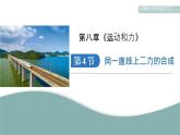 8.4 同一直線上二力的合成 課件 人教版（2024）物理八年級(jí)下冊