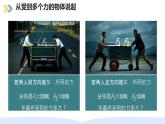 8.4 同一直線上二力的合成 課件 人教版（2024）物理八年級(jí)下冊