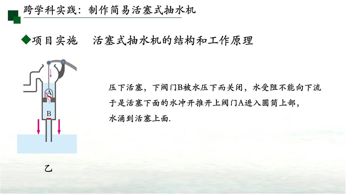 9.4跨学科实践：制作简易活塞式抽水机 课件  新人教版(2024)物理八年级下册第8页