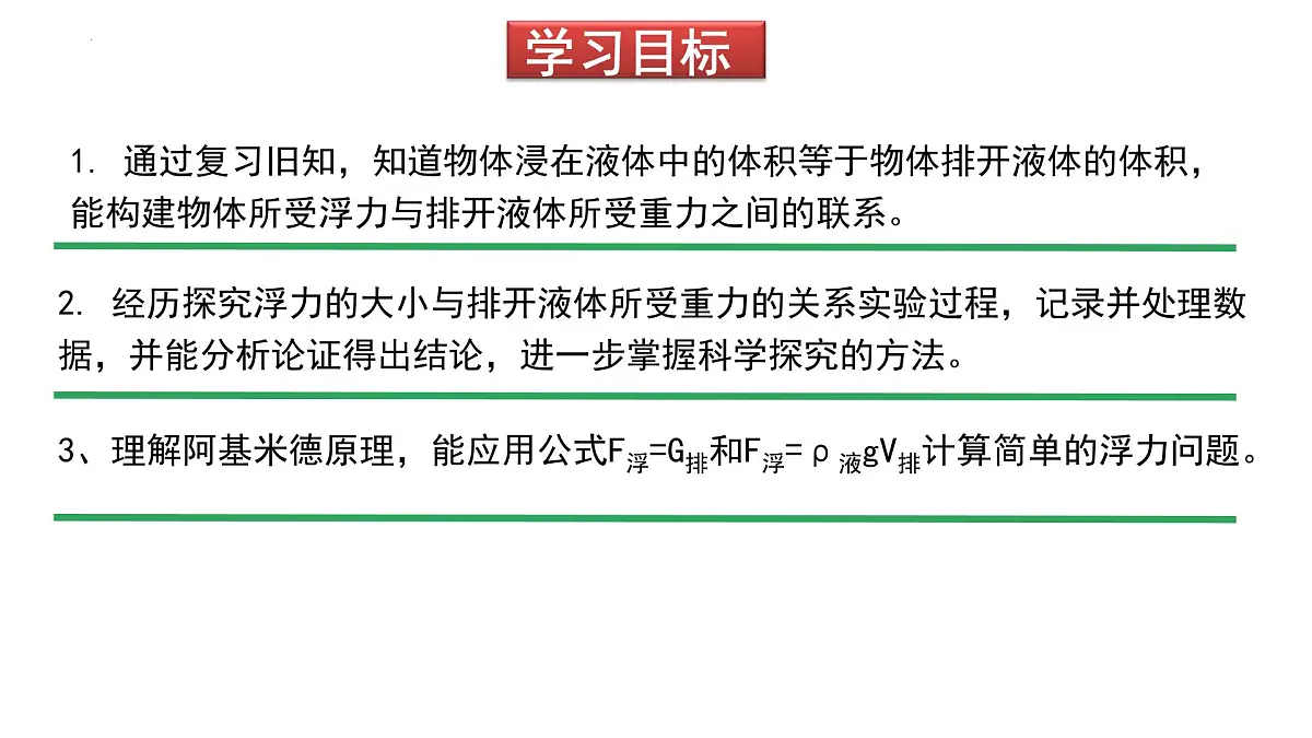10.2 阿基米德原理 课件 人教版(2024)物理八年级下册第3页