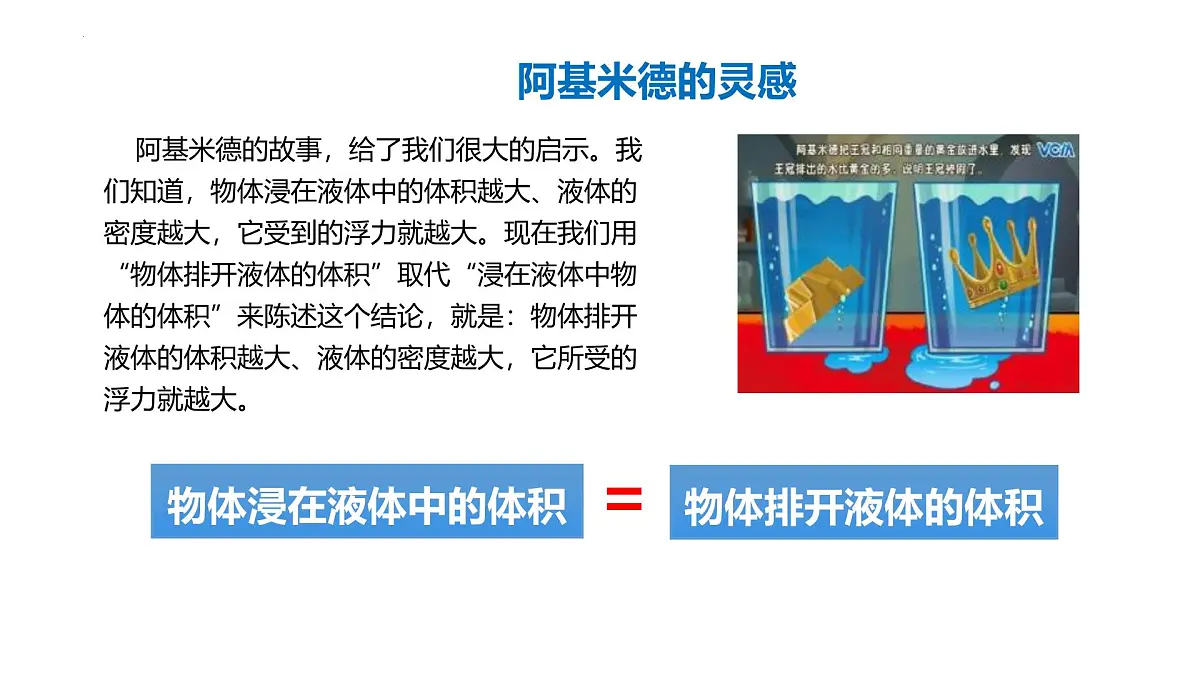 10.2 阿基米德原理 课件 人教版(2024)物理八年级下册第5页