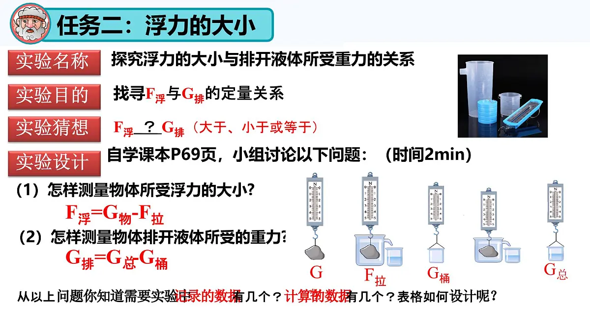 10.2 阿基米德原理 课件 人教版(2024)物理八年级下册第7页
