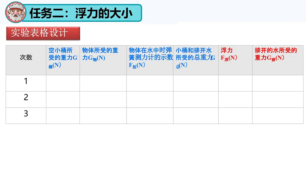 10.2 阿基米德原理 课件 人教版(2024)物理八年级下册第8页