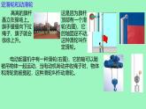 12.3滑輪（課件） 人教版(2024)物理八年級下學(xué)期