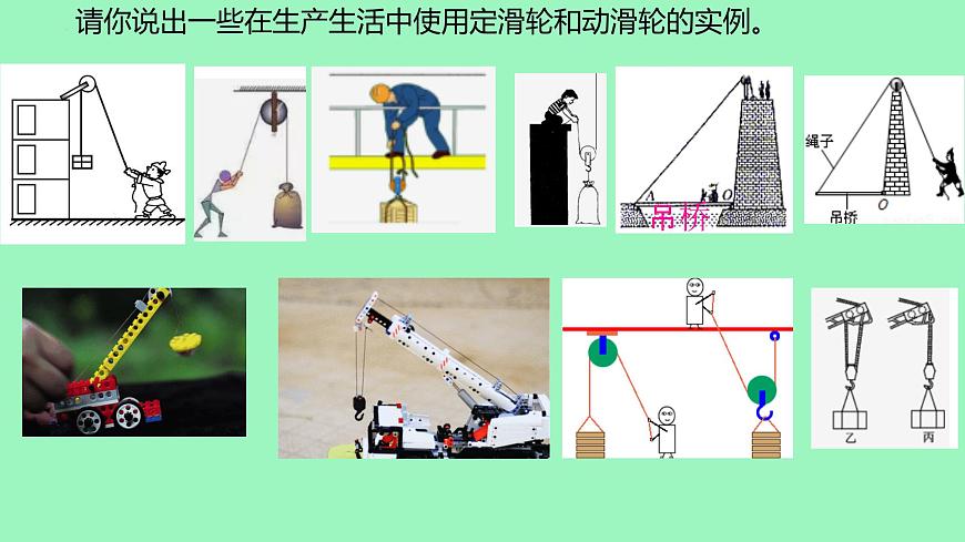 12.3滑轮（课件） 人教版(2024)物理八年级下学期第5页