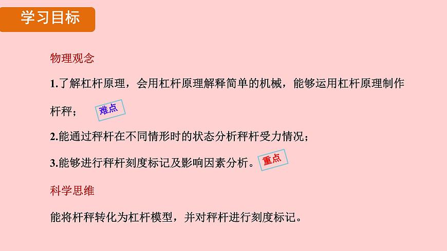 12.2 跨学科实践：制作简易杆秤课件 人教版(2024)物理八年级下册第2页