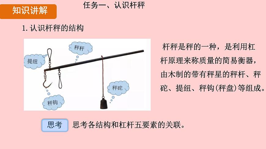 12.2 跨学科实践：制作简易杆秤课件 人教版(2024)物理八年级下册第7页