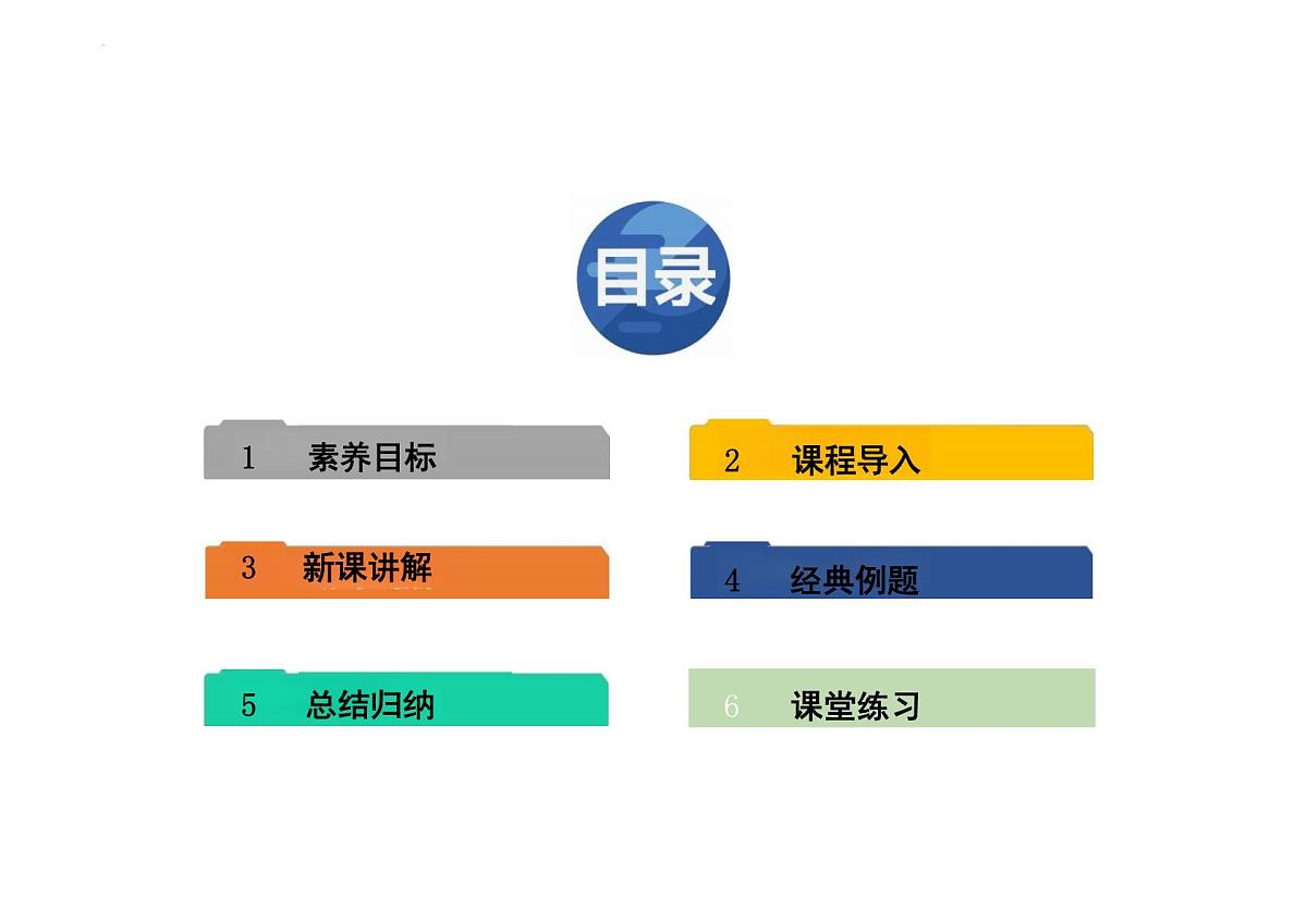 12.4 机械效率 教学课件 初中物理人教版（2024）八年级下册第2页