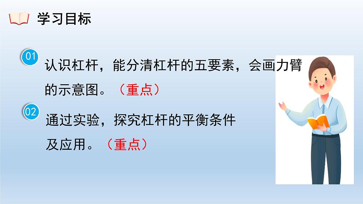 12.1杠杆（课件） 人教版（2024）八年级物理下册第2页