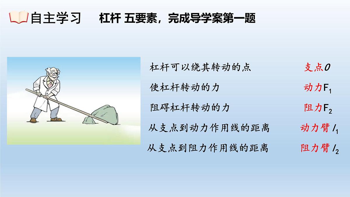 12.1杠杆（课件） 人教版（2024）八年级物理下册第4页