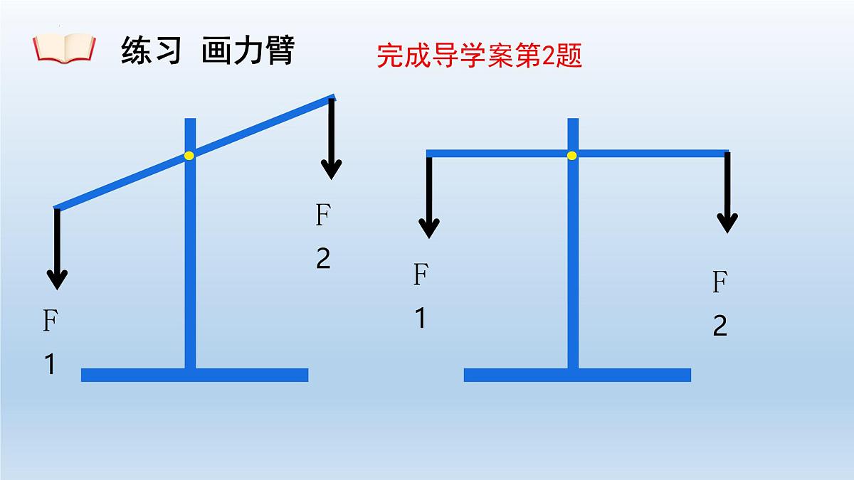 12.1杠杆（课件） 人教版（2024）八年级物理下册第6页