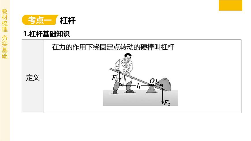 专题03 简单机械 2025学年八年级物理下学期期末考点大串讲北师大版课件第3页