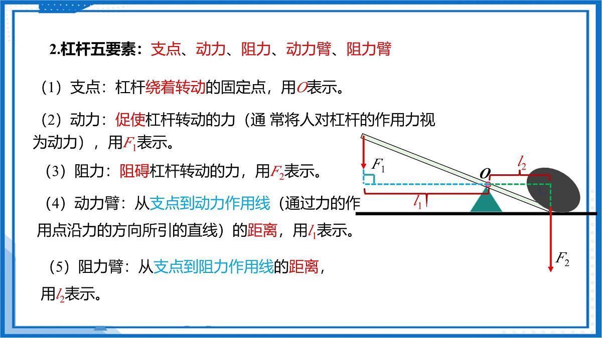 专题02 简单机械 功和能 2025学年八年级物理下学期期末考点大串讲沪科版课件第6页
