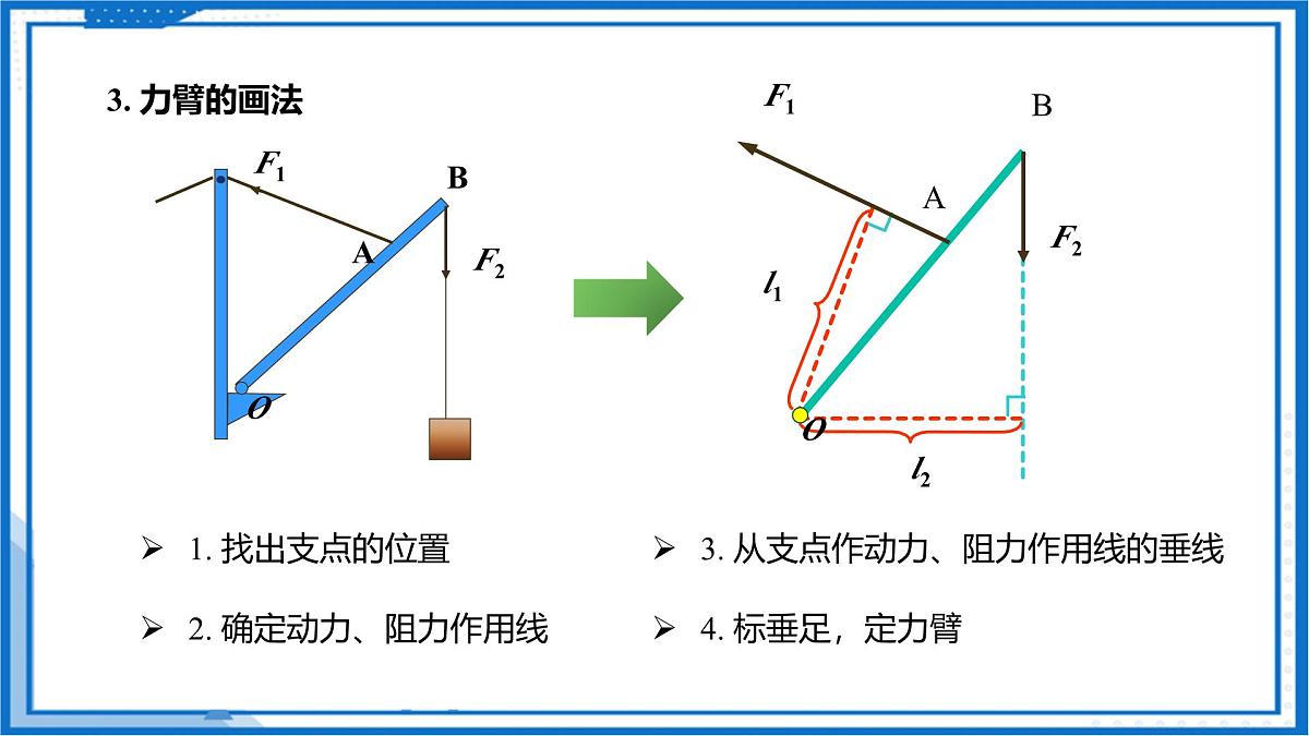 专题02 简单机械 功和能 2025学年八年级物理下学期期末考点大串讲沪科版课件第7页