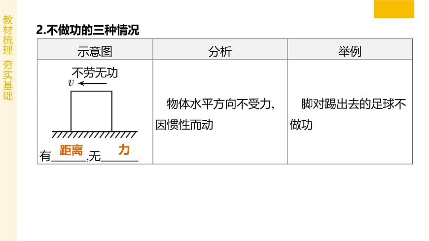 专题02 功和机械能 2025学年八年级物理下学期期末考点大串讲北师大版课件第4页