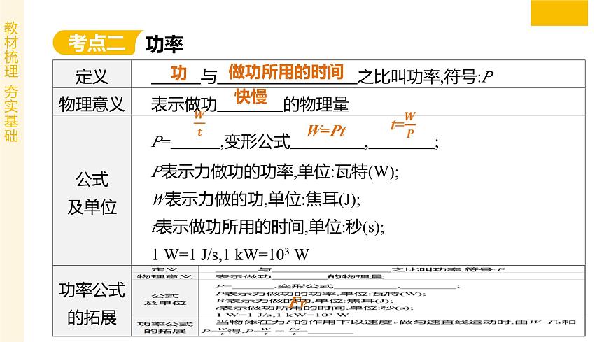 专题02 功和机械能 2025学年八年级物理下学期期末考点大串讲北师大版课件第8页