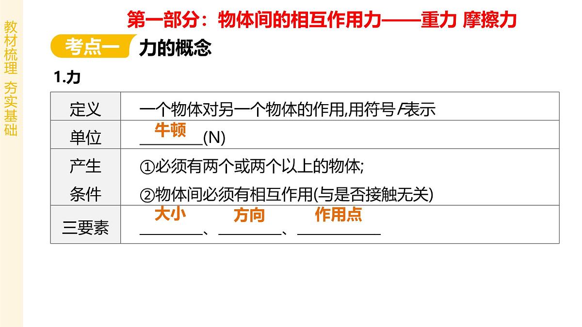 专题01 物体间的相互作用力、压强、浮力 2025学年八年级物理下学期期末考点大串讲北师大版课件第5页