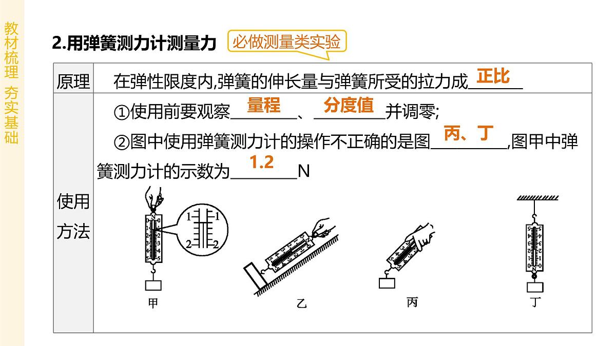专题01 物体间的相互作用力、压强、浮力 2025学年八年级物理下学期期末考点大串讲北师大版课件第8页