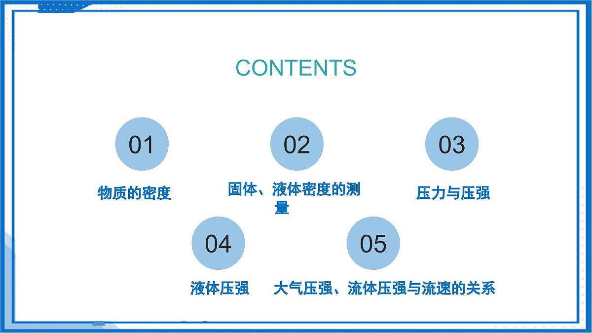 专题01 密度与压强 浮力（考点串讲）2025学年八年级物理下学期期末考点大串讲沪科版课件第3页