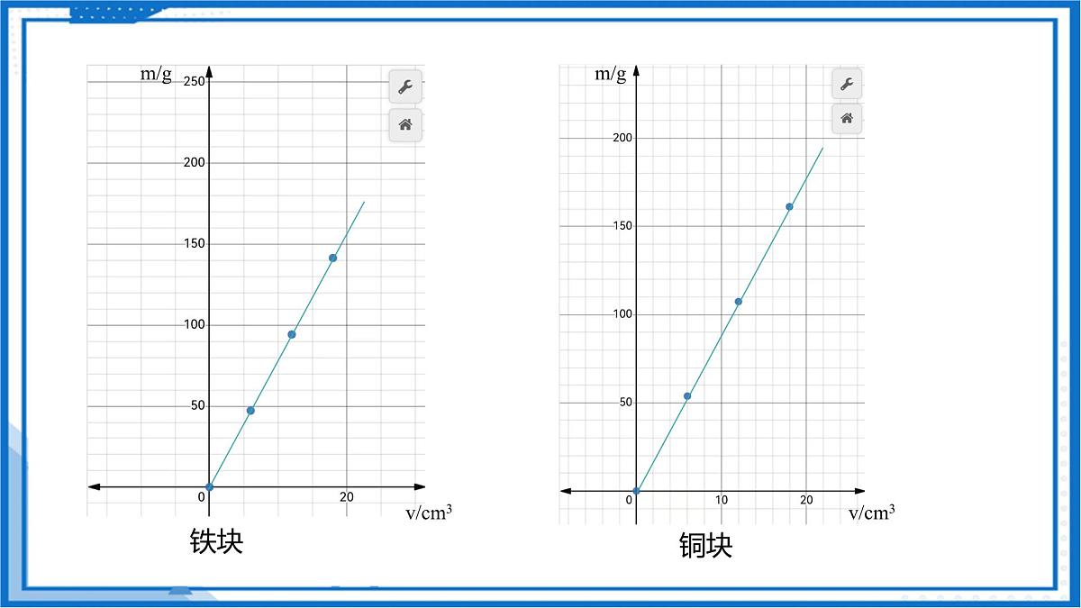 专题01 密度与压强 浮力（考点串讲）2025学年八年级物理下学期期末考点大串讲沪科版课件第6页