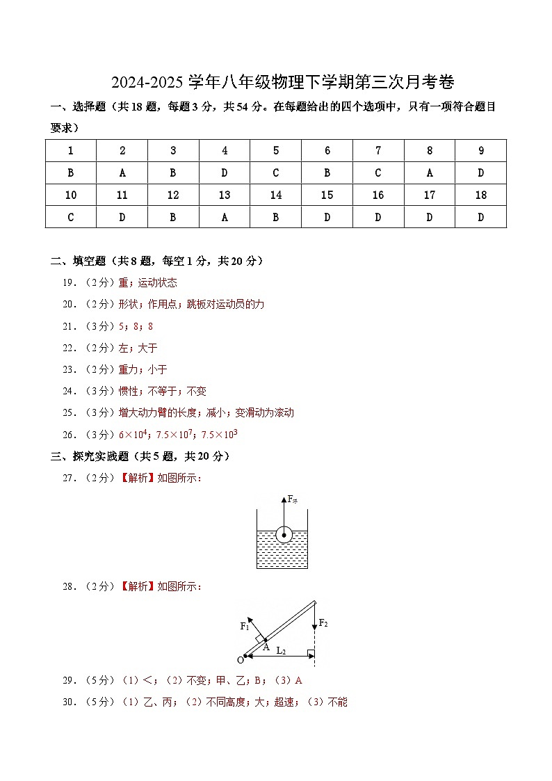 八年级下册物理期中卷（参考答案）（湖北专用）第1页
