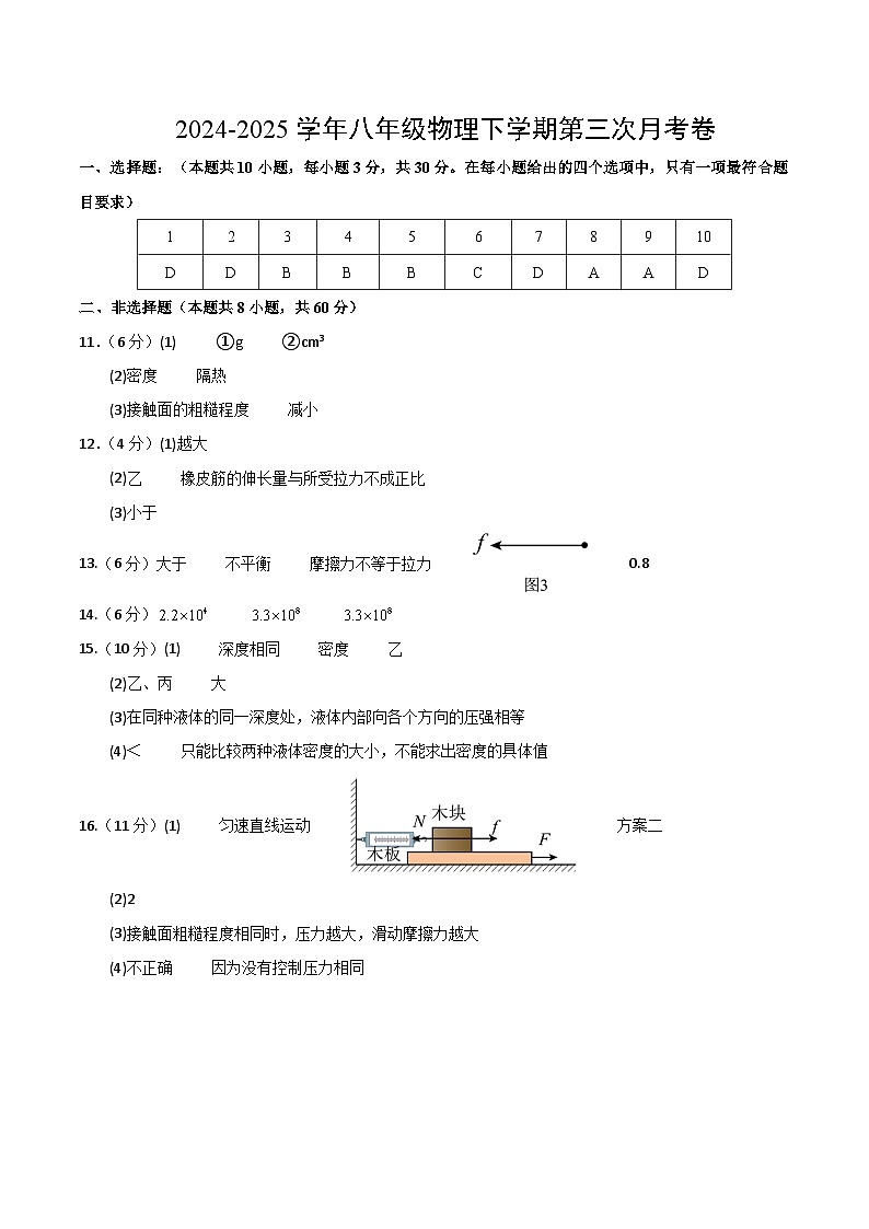 八年级下册物理第三次月考卷【测试范围：人教版（2024）：第7~11章】（参考答案）（广州专用）第1页
