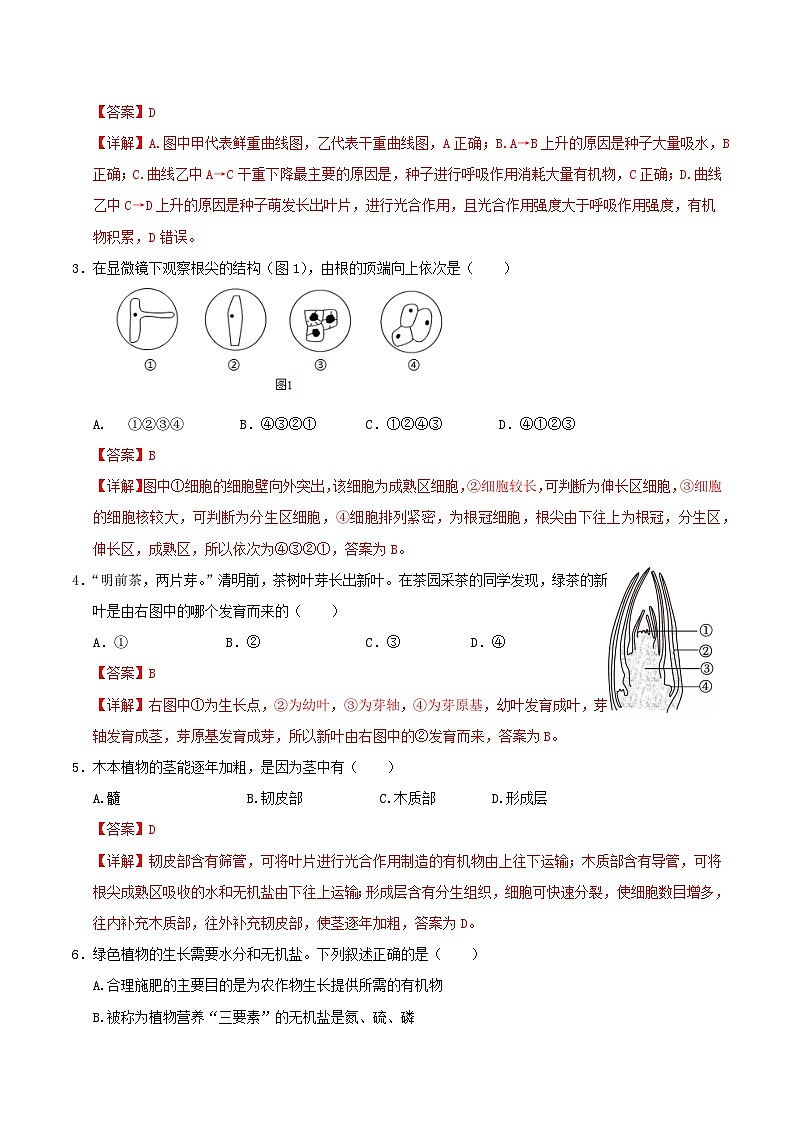 七年级生物月考卷（全解全析）（湖南专用）第2页