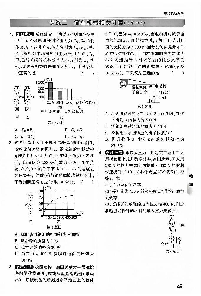 2025《万唯中考•北京黑白卷》物理重难点与新考法第3页
