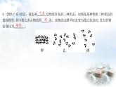 粵教滬科版八年級物理下冊第十章從粒子到宇宙章末綜合回顧課件