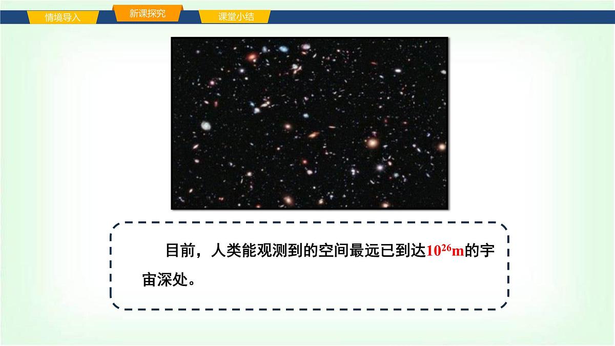 沪科版八年级物理第十二章小粒子与大宇宙第一节走进微观课件第4页