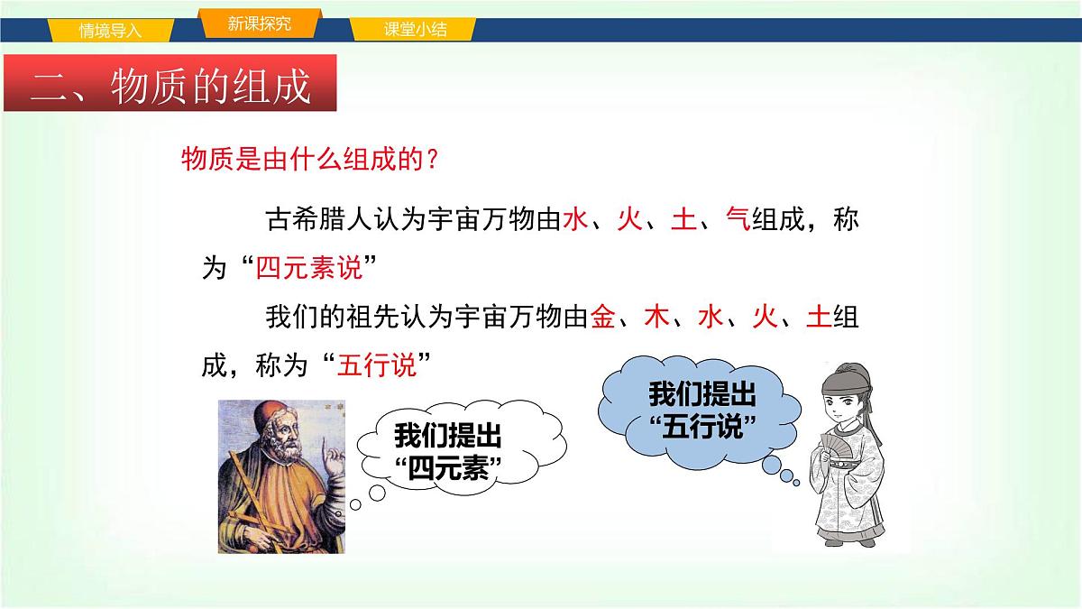 沪科版八年级物理第十二章小粒子与大宇宙第一节走进微观课件第6页