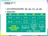 人教版2024物理八年級下冊 10.3.2浮沉條件的應用 PPT課件+教案