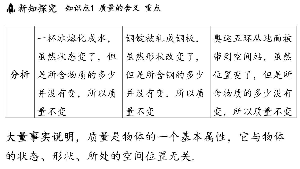 第五章 第一节 质量-八年级上物理同步课件（沪科版2024）第6页