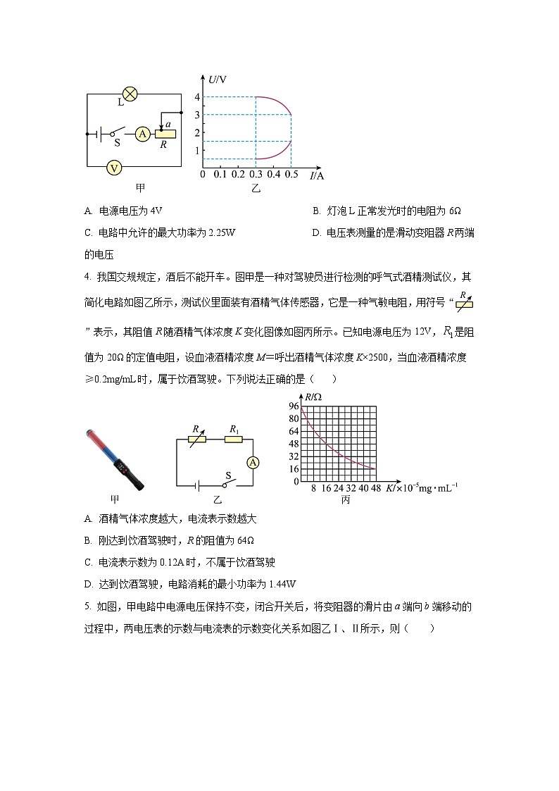 专题06 给出电路图及图像求解电学量（含最值及范围）的选择题（11道）（原卷版）2025年中考物理三轮复习临门一脚挑战13个压轴专题练第2页