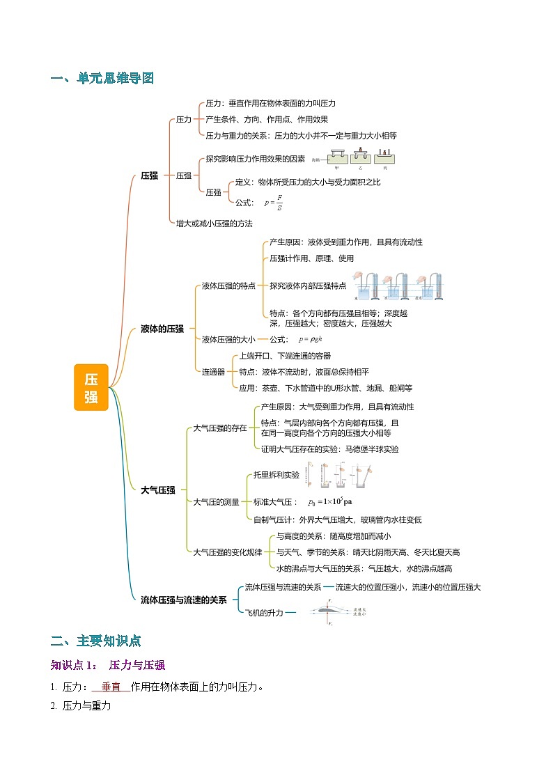 第九章 《压强》单元复习（含答案解析）第2页